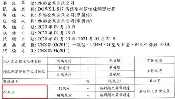 DOWSIL™ 817高模量矽酮密封膠通過耐久性10030等級之檢測報告內容（紅框：耐久性項目）