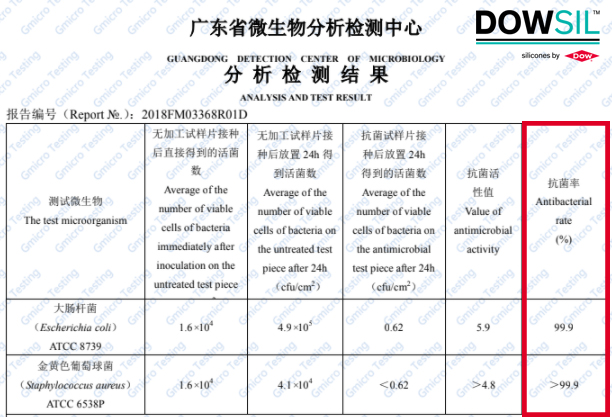 廣東省微生物分析檢測中心798矽利康抗菌檢測報告（報告編號：2018FM03368R01D）